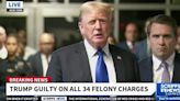 Reactions pour in after former President Donald Trump found guilty on all 34 felony charges