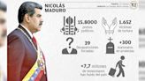 Maduro acusa de muertes a la oposición e inicia una megacacería política