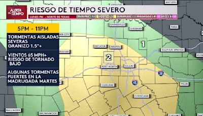 Tormentas, granizo y posibles tornados: Riesgo de tiempo severo en el norte de Texas