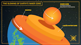 The spinning of Earth's inner core is slowing down. Is this how it all ends?