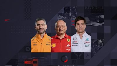 F1 Manager 2024 review - managing expectations