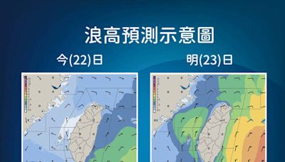 8縣市颱風暴風侵襲機率破9成 氣象署：是否達颱風假持續觀察