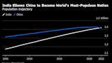 India Making Mistake Believing ‘Hype’ About Growth, Rajan Says