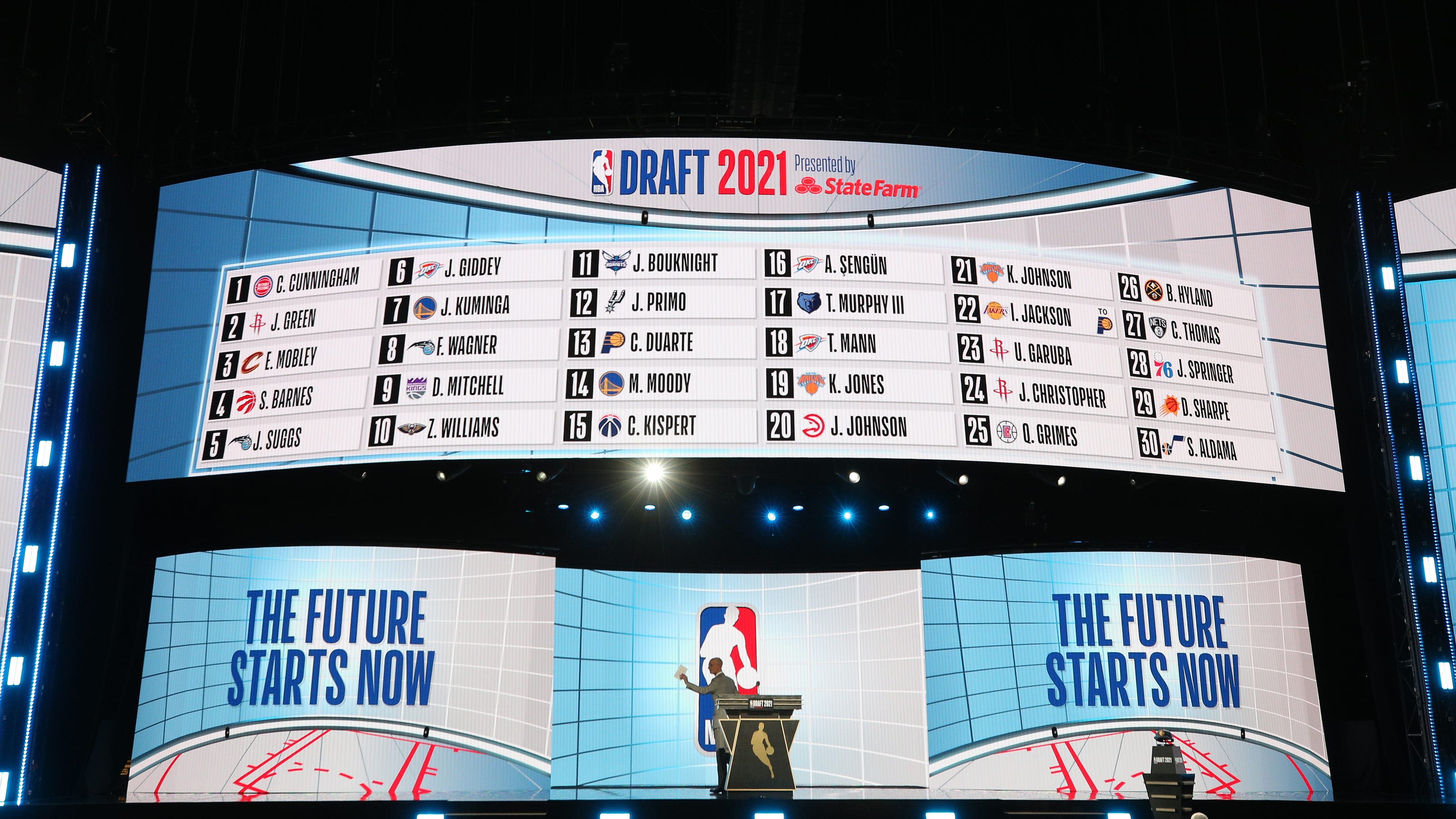 Why is 2024 NBA Draft two days long? NBA debuting separate days for first, second rounds