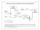 Highway Addressable Remote Transducer Protocol