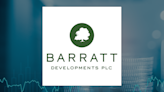 Barratt Developments plc (OTCMKTS:BTDPF) Short Interest Up 5.6% in May