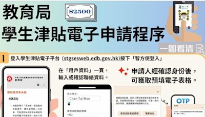 學生津貼2500元｜今起可經「智方便+」申請 即睇拎錢資格及方法(附教學影片)