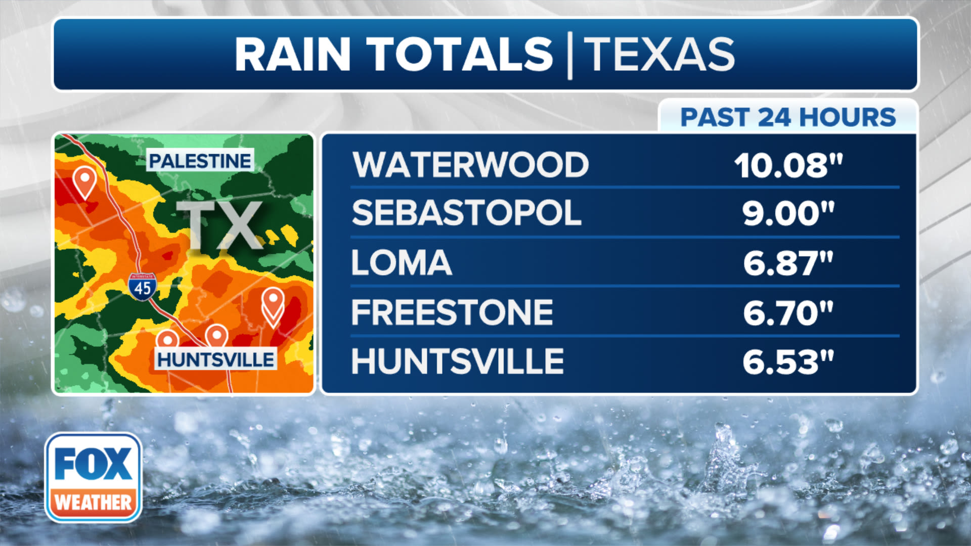 Evacuations ordered in Texas due to life-threatening flooding as torrential rain falls