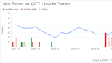 Insider Sale: COO Jason Dale Sells 193,086 Shares of Vital Farms Inc (VITL)