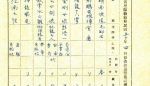 金庸《射雕英雄傳》曾列禁書 因為毛澤東這一句