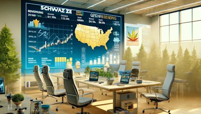 ...Financial Results: Takes A Hit In Colorado, Overall Cannabis Sales Up By 9% - Medicine Man Technologies (OTC:SHWZ)