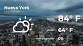 Pronóstico del tiempo en Nueva York para este sábado 1 de junio - El Diario NY