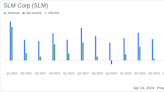 SLM Corp (SLM) Exceeds Analysts' Q1 Earnings Expectations with Strong Financial Performance