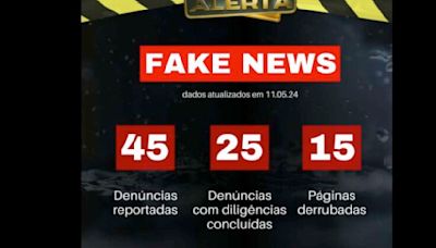 Força-Tarefa derruba páginas de fake news e combate fraudes no Rio Grande do Sul