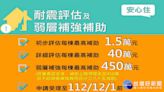 高市私有住宅耐震評估及弱層補強補助 5/10啟動