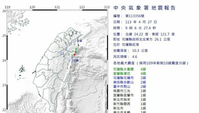 09:06規模4.6「極淺層地震」!深夜連環震「巧合」?