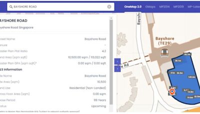 Property Unpacked: Does GLS affect property prices?