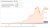 If You Invested $1,000 in Amazon When It Launched AWS Cloud Computing, This Is How Much You Would Have Today