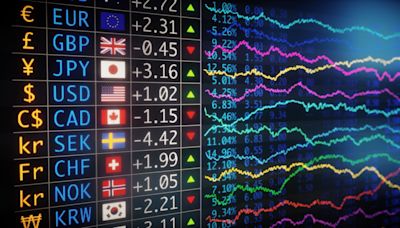 6 best forex brokers for 2024