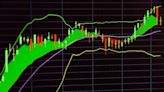 Why Should You Stay Invested in Cboe Global (CBOE) Stock