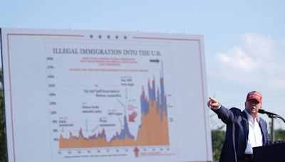 How Trump credits an immigration chart for saving his life - and what the chart is missing