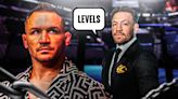 Conor McGregor sends savage warning to Michael Chandler for their UFC fight