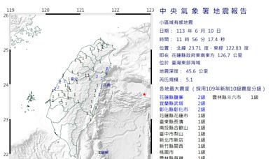 快訊/端午地牛不安分！花蓮外海規模5.1地震 12縣市有感