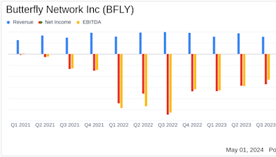 Butterfly Network Inc (BFLY) Surpasses Q1 Revenue Expectations and Raises 2024 Guidance