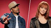 Chance the Rapper says 'motherly' Reba McEntire keeps the judges 'in control' on 'The Voice'