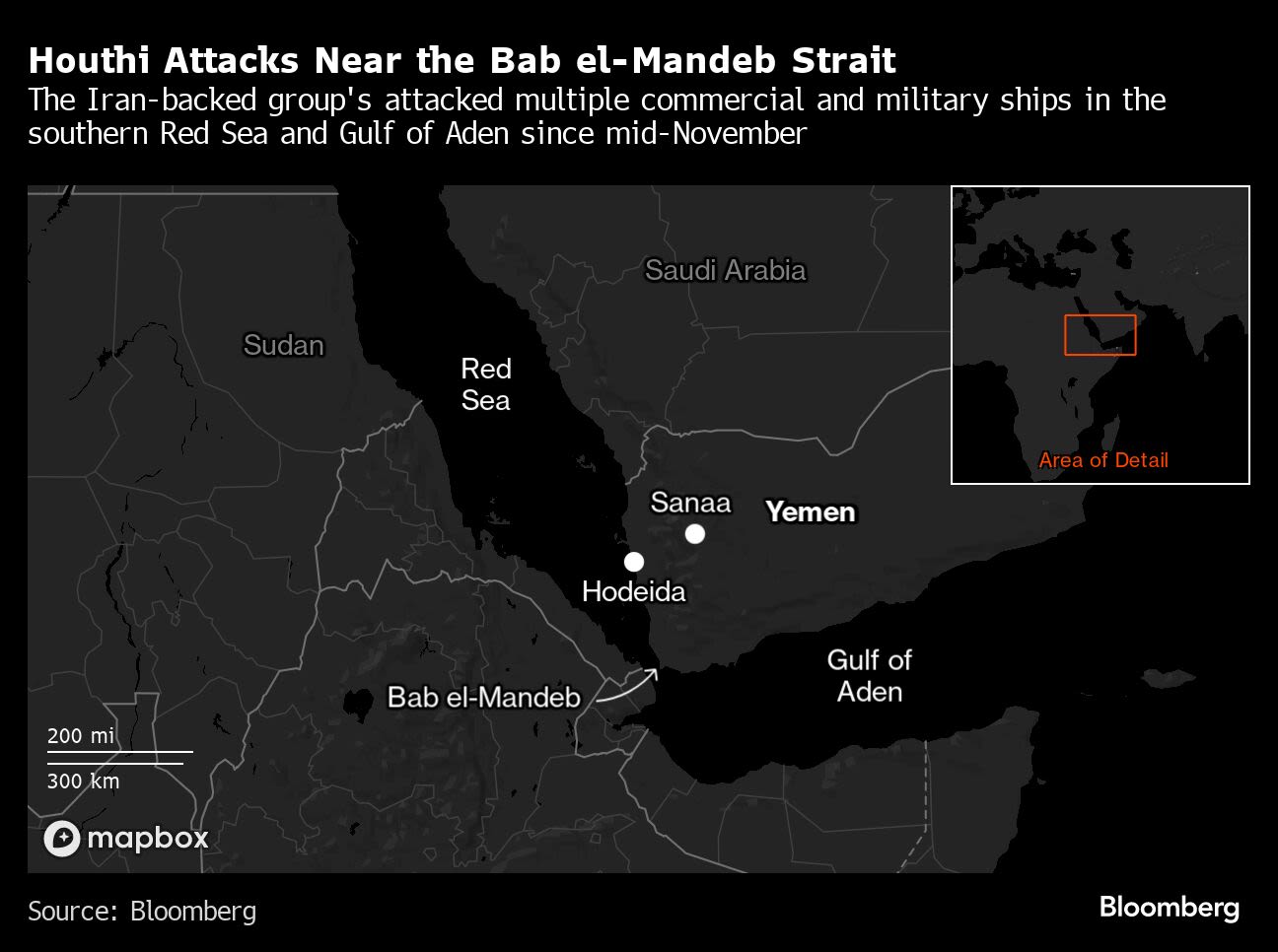 Houthis Say They Attacked Warship After Deadly US-UK Strikes