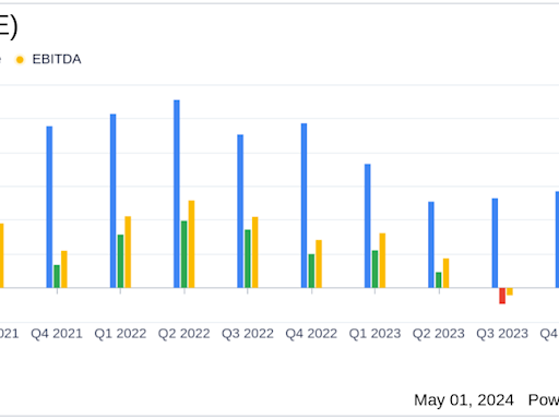 Pfizer Inc (PFE) Q1 2024 Earnings: Adjusted EPS Surpasses Expectations Amidst Revenue Decline