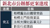 樹林東昇圖書館都更 蓋社福、住宅大樓