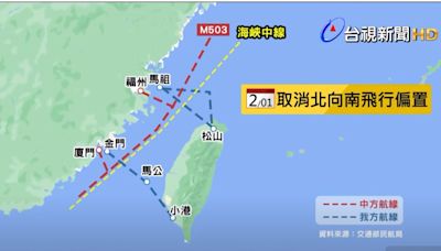 〈施壓520〉中國啟用新航路 交通部嚴正抗議國軍因應突發狀況