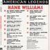 American Legends, No. 18: Hank Williams