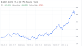 Decoding Eaton Corp PLC (ETN): A Strategic SWOT Insight