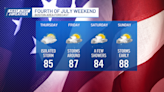 Humidity, storm chances return to Boston for 4h of July