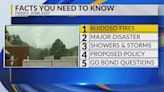 KRQE Newsfeed: Ruidoso fires, Major disaster, Showers and storms, Proposed policy, GO bond questions