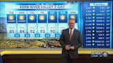 Sunny skies continue throughout the week in Kern