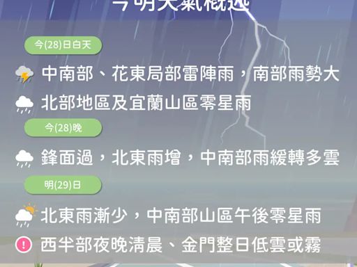 天氣預報／週末全台雷陣雨 清明連假鋒面來襲