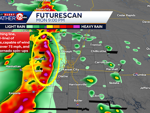 Alert Day: Do you know the difference between a wall cloud and a shelf cloud? Here's why that could be important Monday