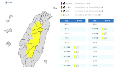 新竹以南9縣市大雨特報 雲嘉南防大雷雨