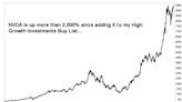 Quant Ratings Updated on 69 Stocks