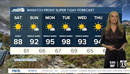 Utah's Weather Authority | Hot, dry weekend - Friday, June 24 evening forecast