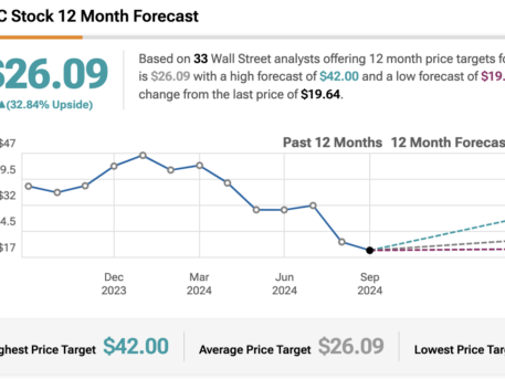 Is Intel Stock a Hidden Gem or a Value Trap?