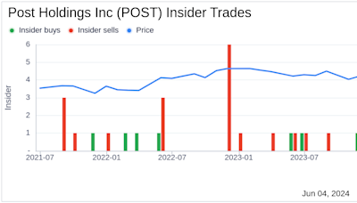 Director Gregory Curl Sells 4,000 Shares of Post Holdings Inc (POST)