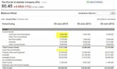 Cash and cash equivalents