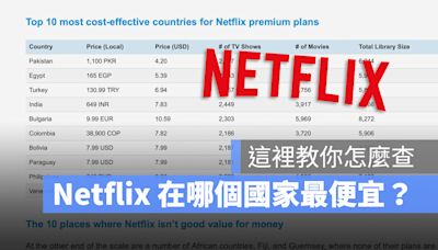 Netflix 方案訂閱價格哪個國家最便宜？這裡教你如何查詢