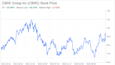 Decoding CBRE Group Inc (CBRE): A Strategic SWOT Insight