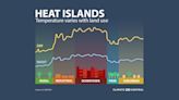 List of cities selected to take part in annual heat mapping project