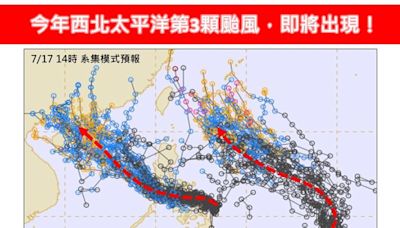 下周恐有颱風！預測路徑「非常靠近台灣」 專家：強度至少中颱以上